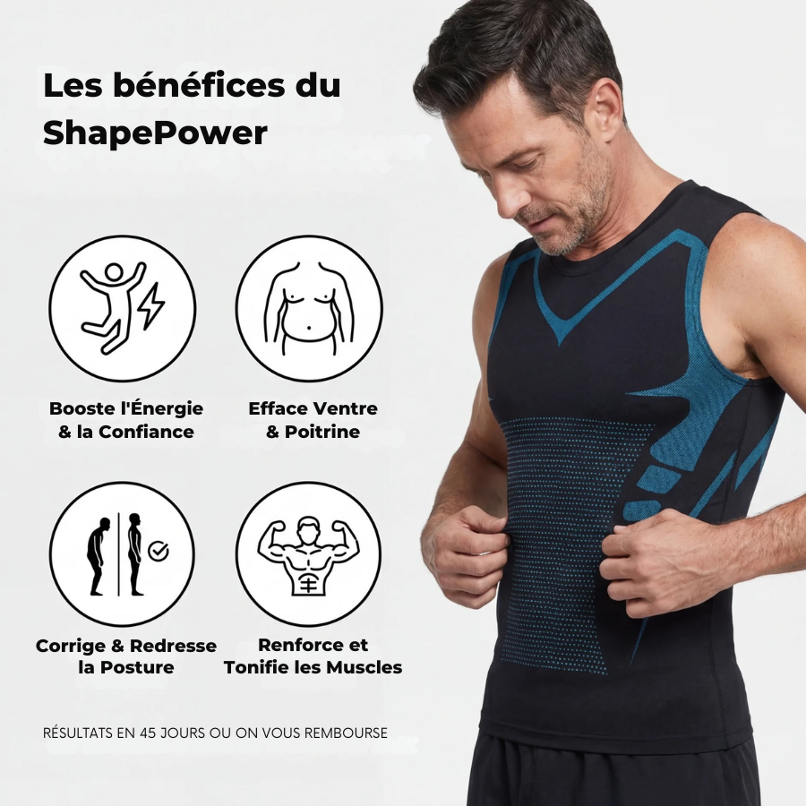 ShapePower™